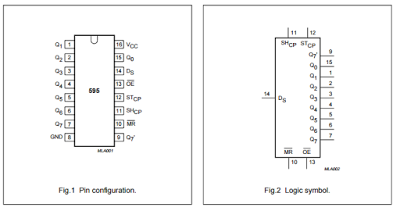 74HC595 Pinout